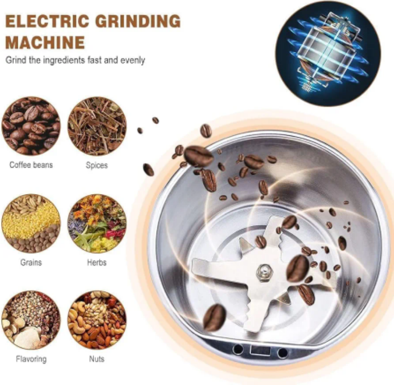 Electric Coffee & Spice Grinder
