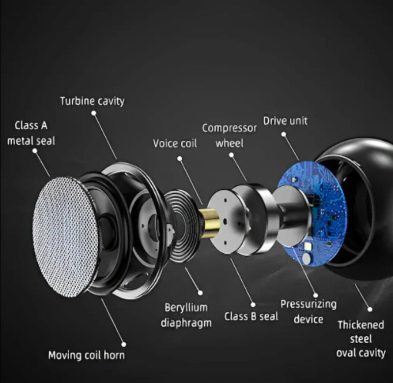 Mini Bluetooth Wireless Speaker