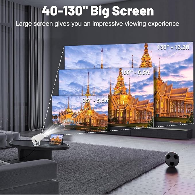 Smart Mini Projector with WIFI & Bluetooth