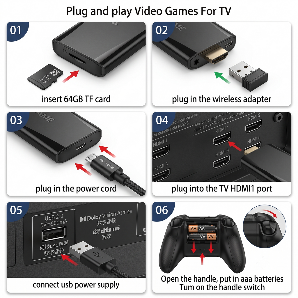 Plug & Play Retro Emulation Console