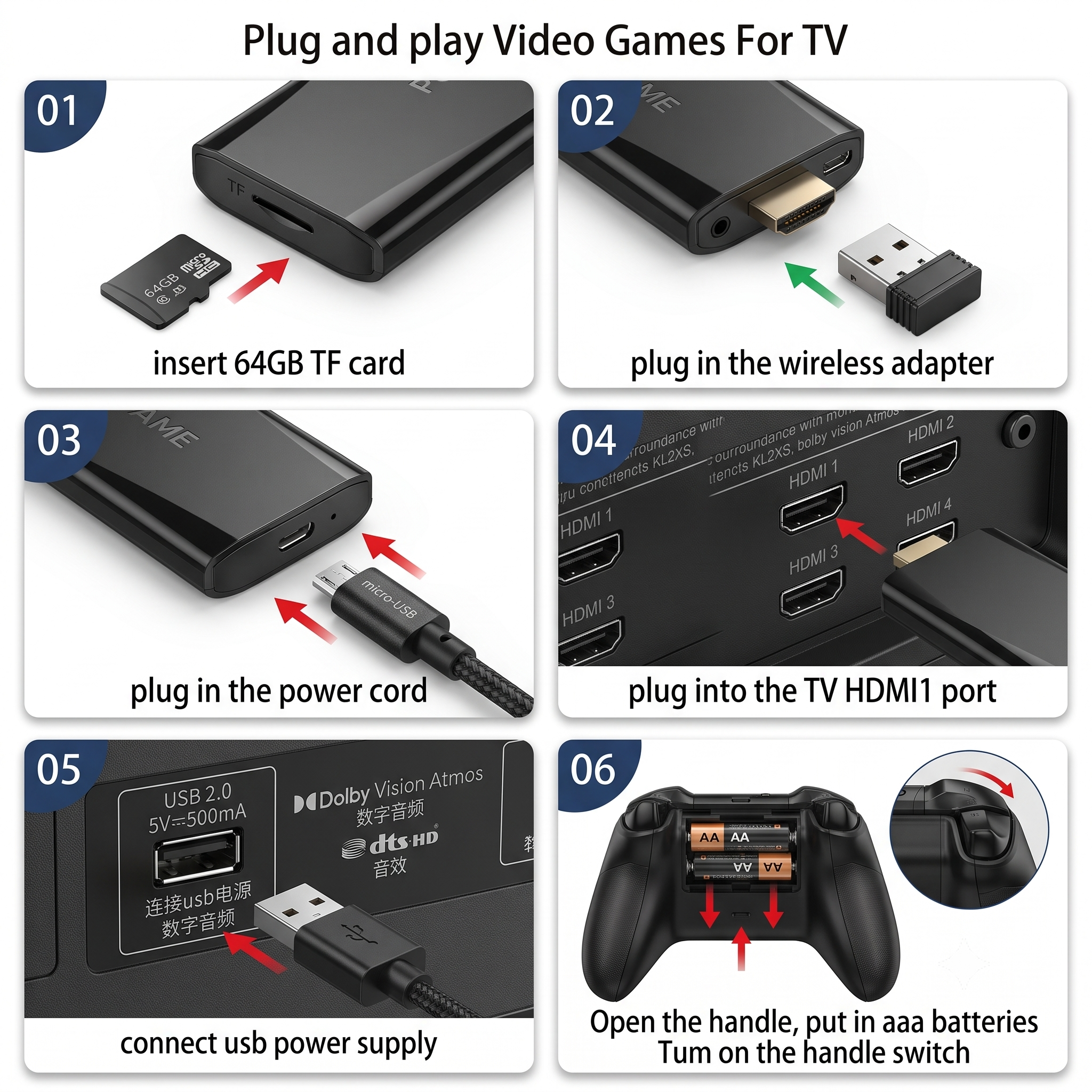 Plug & Play Retro Emulation Console