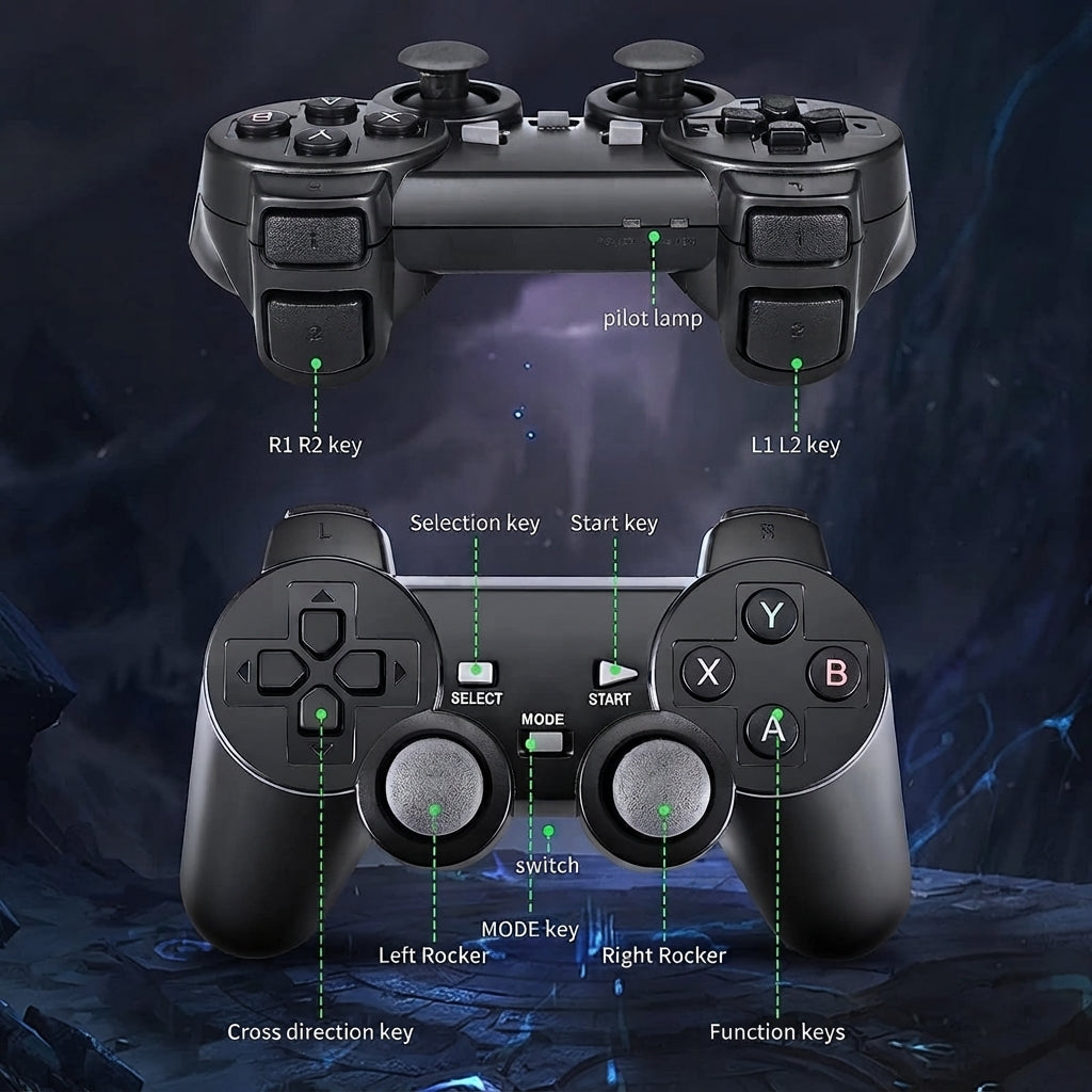Plug & Play Retro Emulation Console